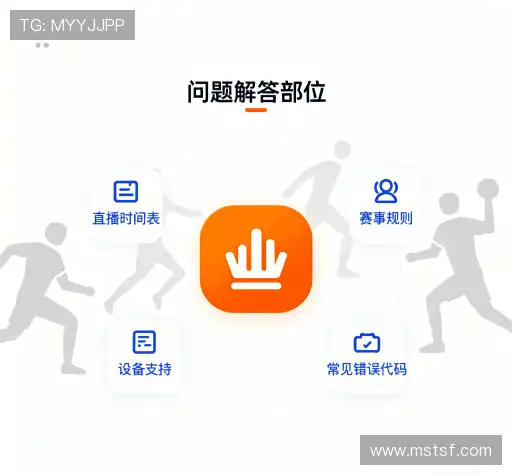 问题解答链